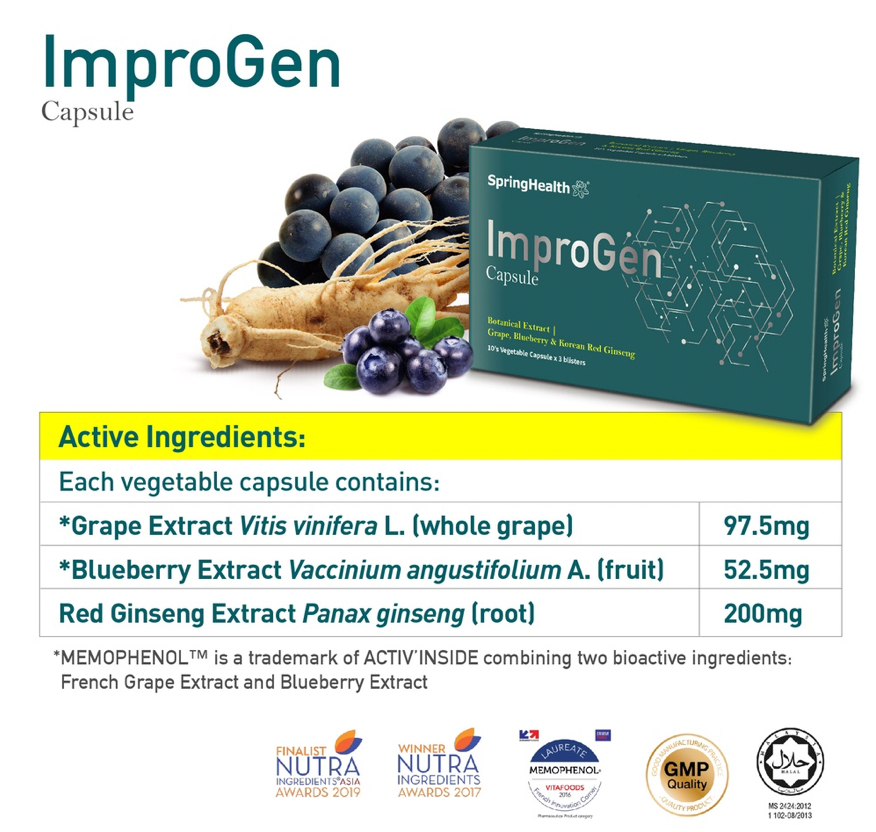 SpringHealth ImproGen