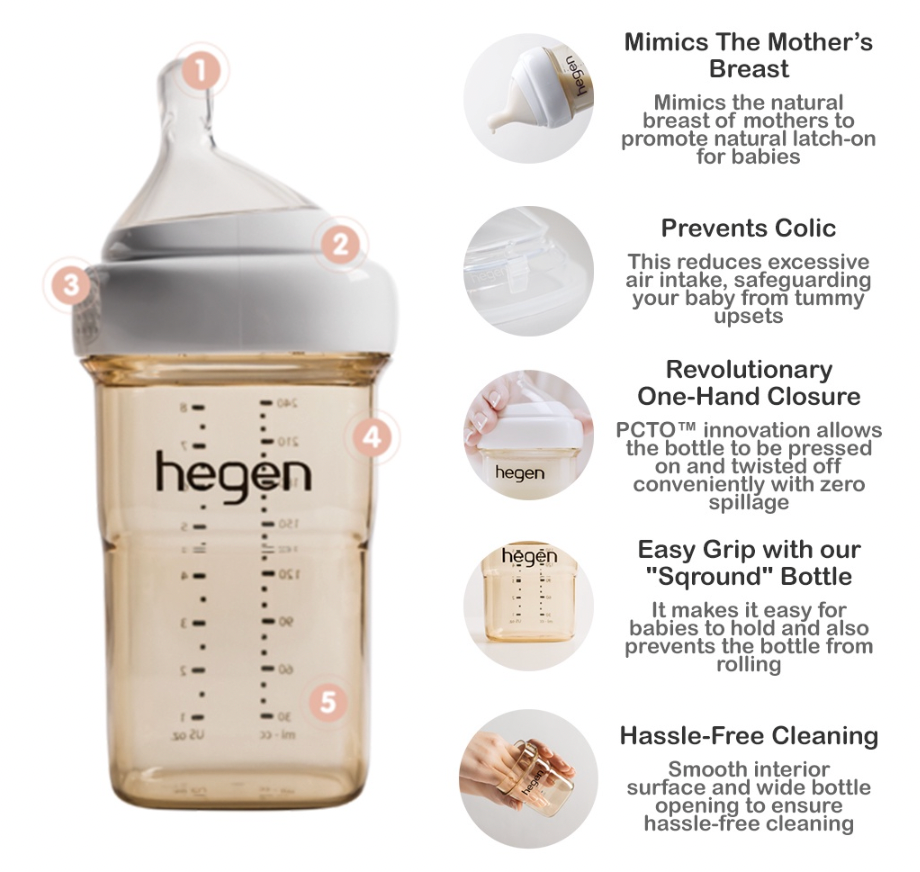 Hegen PCTO™ 240ml/8oz Feeding Bottle PPSU