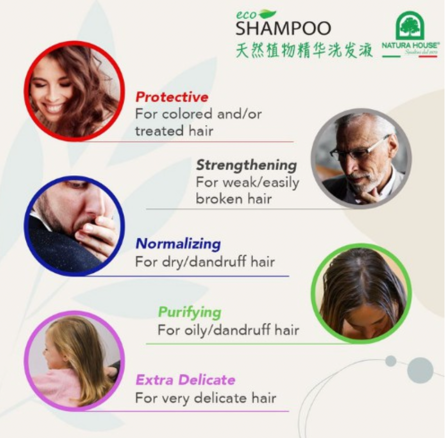 Natura House ecoShampoo Strengthening 250ml