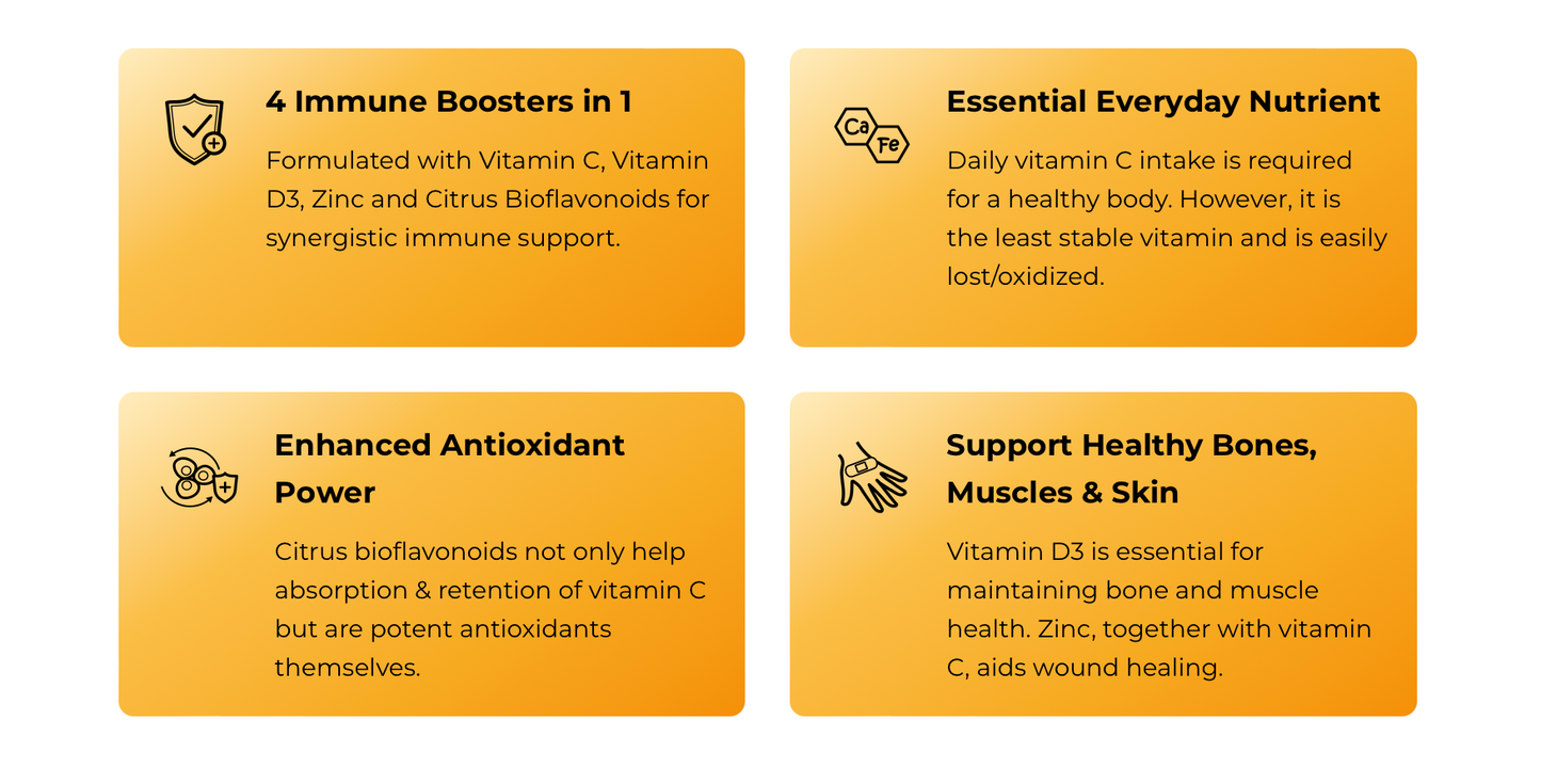SpringHealth ENHAN-C®