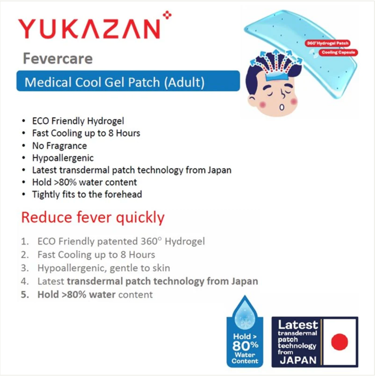 Yukazan Adult Fevercare Medical Cool Gel Patch 6's