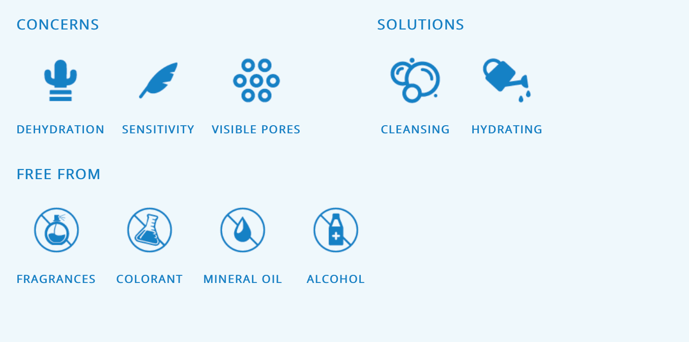 Hada Labo Mild and Sensitive Face Wash (Thermal Spring Water)