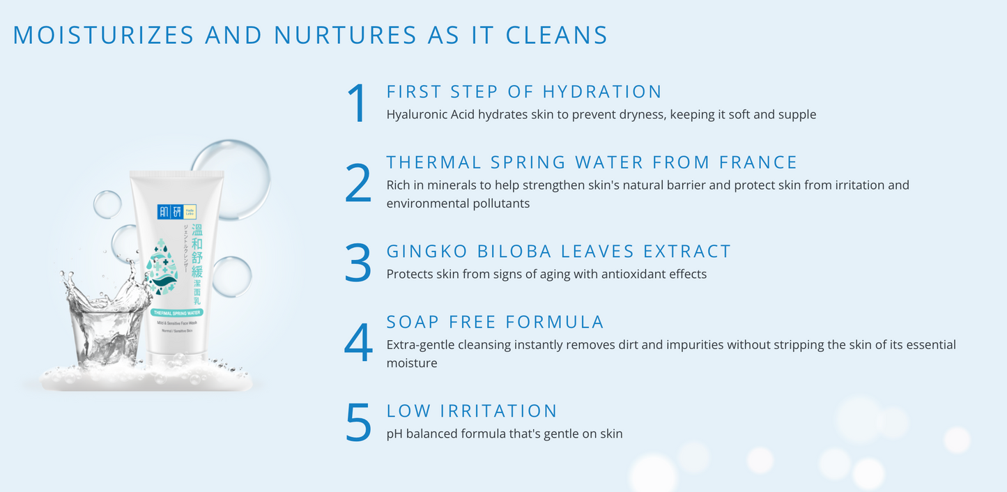 Hada Labo Mild and Sensitive Face Wash (Thermal Spring Water)