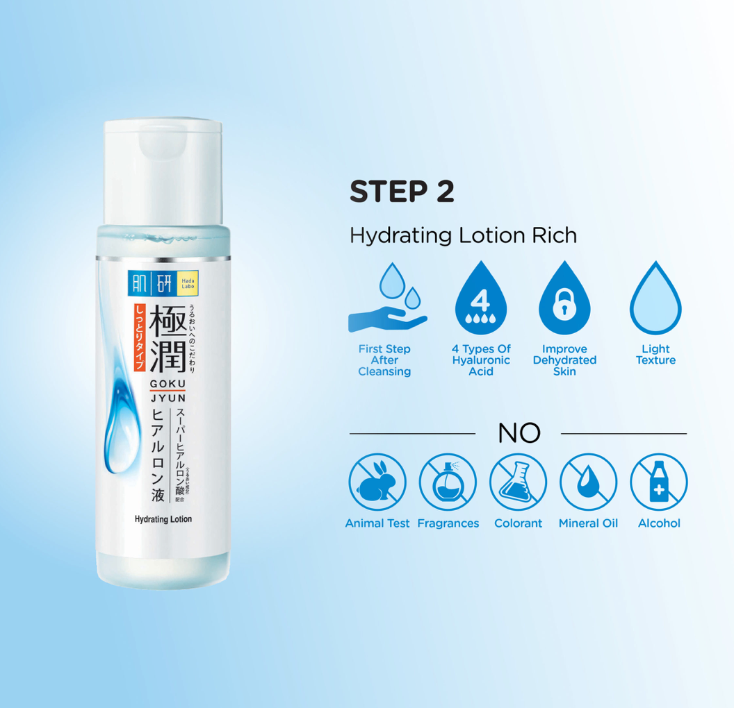 Hada Labo Hydrating Moist Trial Set 123