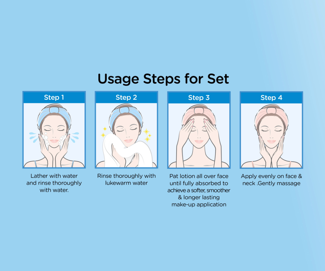 Hada Labo 123 Hydrating Light Set