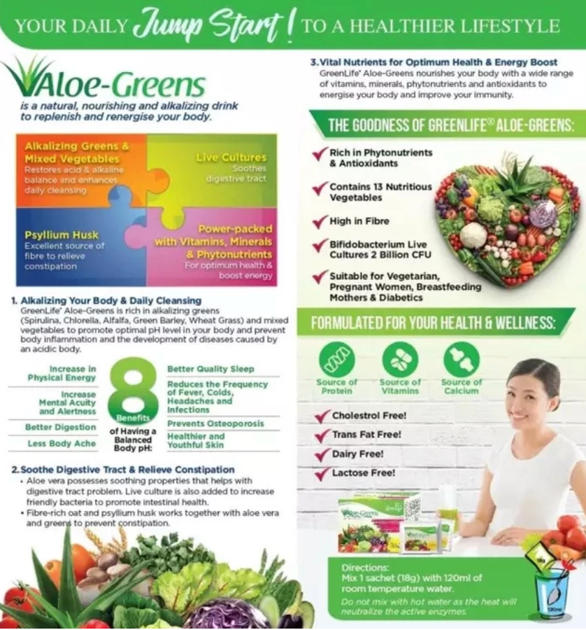 Greenlife Aloe-Greens 15S