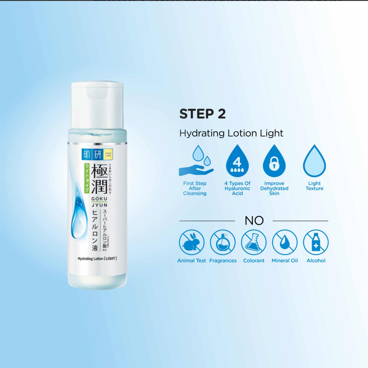Hada Labo 123 Hydrating Light Set