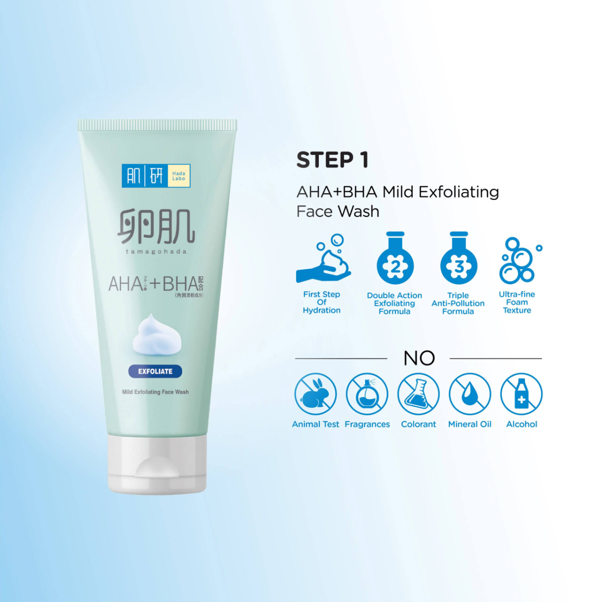 Hada Labo 123 Hydrating Light Set