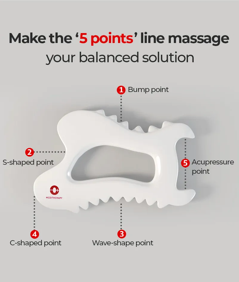 MEDITHERAPY Soksal Gua sha massage therapy device body massager