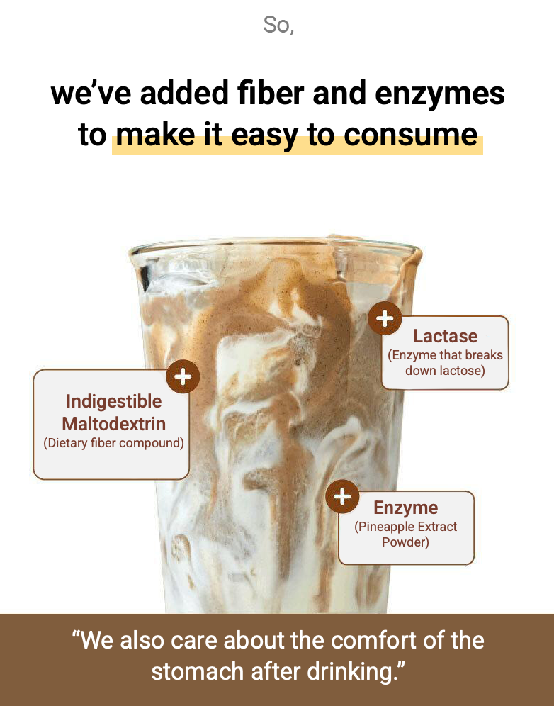 FULLight FLIMEAL Protein Shake Meal Replacement 45g (Sweet Potato)