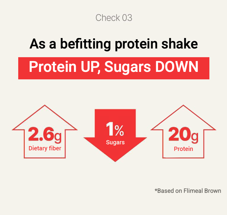 FULLight FLIMEAL Protein Shake Meal Replacement 45g (Sweet Potato)