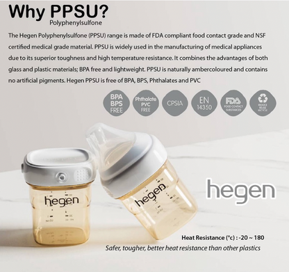 Hegen PCTO™ 60ml/2oz Feeding Bottle PPSU