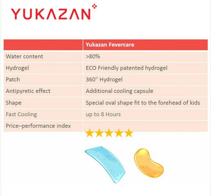 Yukazan Adult Fevercare Medical Cool Gel Patch (2's)